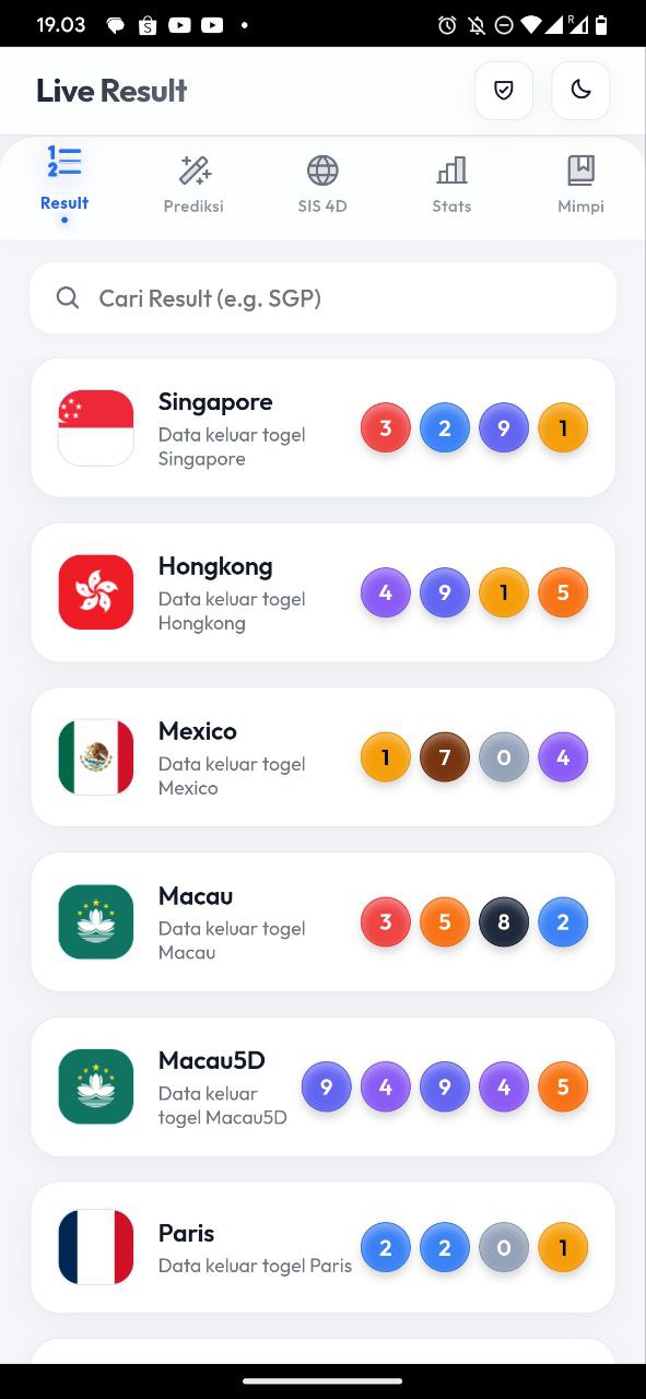 Aplikasi Analitik Data